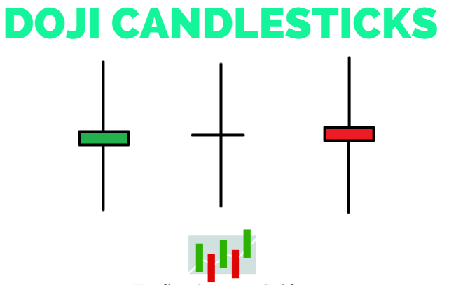 How to Trade the Doji Candlestick Pattern