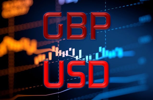 GBP/USD struggles near two-day low