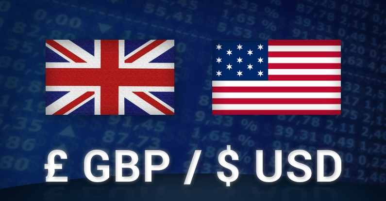 GBP/USD Price Analysis: Pound bulls get strengthens on double-bottom formation at around 1.3000