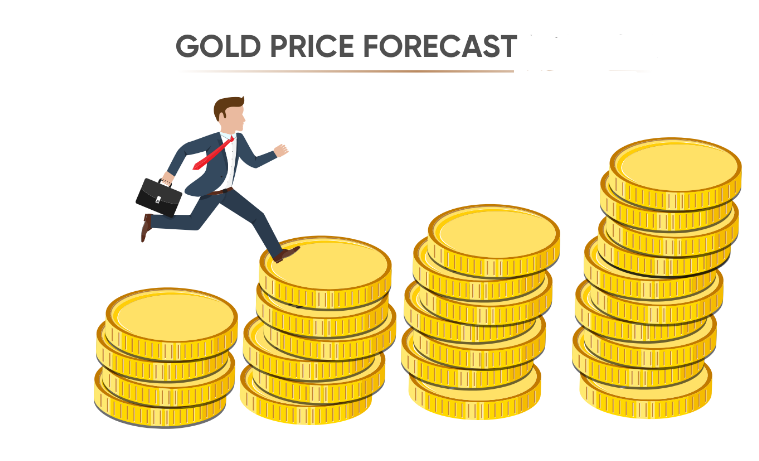 Gold Price Forecast: XAU/USD is attempting to move higher, but bears are are lurking